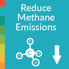 减少甲烷排放