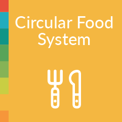 循环食品系统vwin彩票app