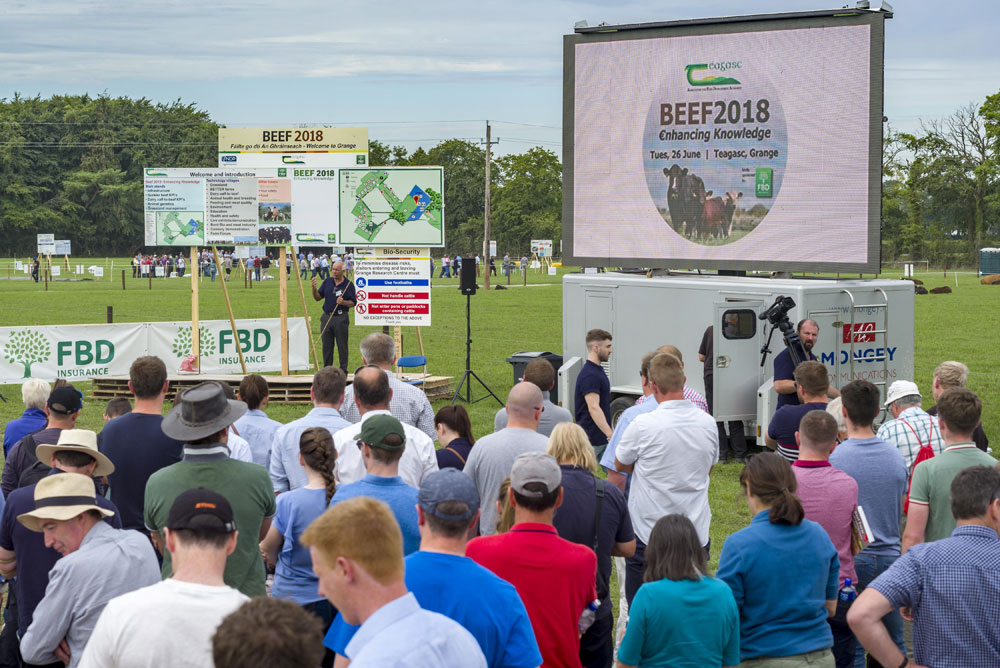 成千上万的牛肉农民流入BEEF2018田庄