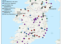 爱尔兰的圣帕特里克:名字和地点